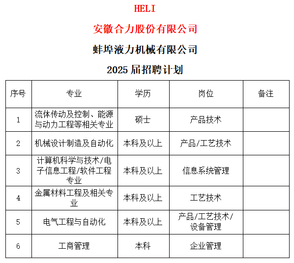 企业微信截图_17364942677946.png 企业微信截图_17364942677946.png