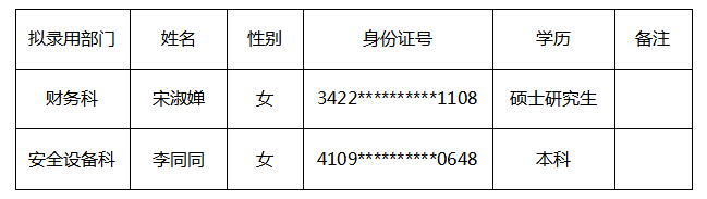 微信截图_20230919200219.png 微信截图_20230919200219.png